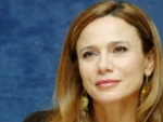 Лена Олин