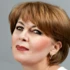 Анжелика Круглова